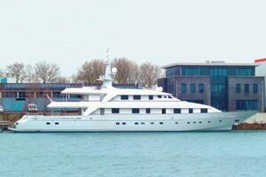 Starboard Profile