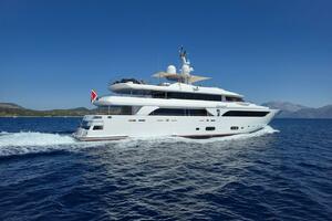 Starboard Profile
