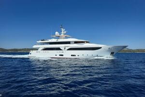 Starboard Profile